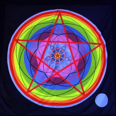 Path of Venus - &copy;Funky String Fings